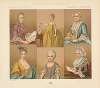 Portraits de femmes