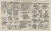 Atlas der Abbildungen Pierer’s Universal Lexikon Pl.65