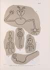 Nicaraguan antiquities Pl.38