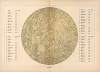 Bilder-Atlas der Sternenwelt. Eine Astronomie für jedermann Pl.05