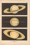 Bilder-Atlas der Sternenwelt. Eine Astronomie für jedermann Pl.17