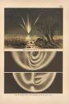 Bilder-Atlas der Sternenwelt. Eine Astronomie für jedermann Pl.19