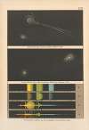 Bilder-Atlas der Sternenwelt. Eine Astronomie für jedermann Pl.21