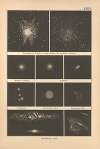 Bilder-Atlas der Sternenwelt. Eine Astronomie für jedermann Pl.30