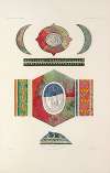 Collection Julien Gréau. Verrerie antique, émaillerie et poterie appartenant à M. John Pierpont Morgan Pl.71