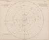 Aide-memoire general et alphabetique des ingenieurs Pl.01