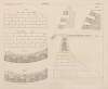 Aide-memoire general et alphabetique des ingenieurs Pl.05