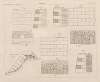 Aide-memoire general et alphabetique des ingenieurs Pl.06