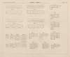 Aide-memoire general et alphabetique des ingenieurs Pl.07