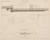 Aide-memoire general et alphabetique des ingenieurs Pl.25