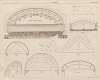 Aide-memoire general et alphabetique des ingenieurs Pl.30