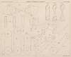 Aide-memoire general et alphabetique des ingenieurs Pl.32