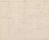 Aide-memoire general et alphabetique des ingenieurs Pl.33