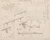 Aide-memoire general et alphabetique des ingenieurs Pl.36