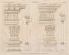 Aide-memoire general et alphabetique des ingenieurs Pl.41