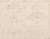 Aide-memoire general et alphabetique des ingenieurs Pl.51
