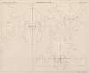 Aide-memoire general et alphabetique des ingenieurs Pl.57