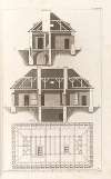 Architektura obeymuiaca wszelki gatunek murowania i budowania Pl.114