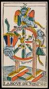 The Wheel of Fortune