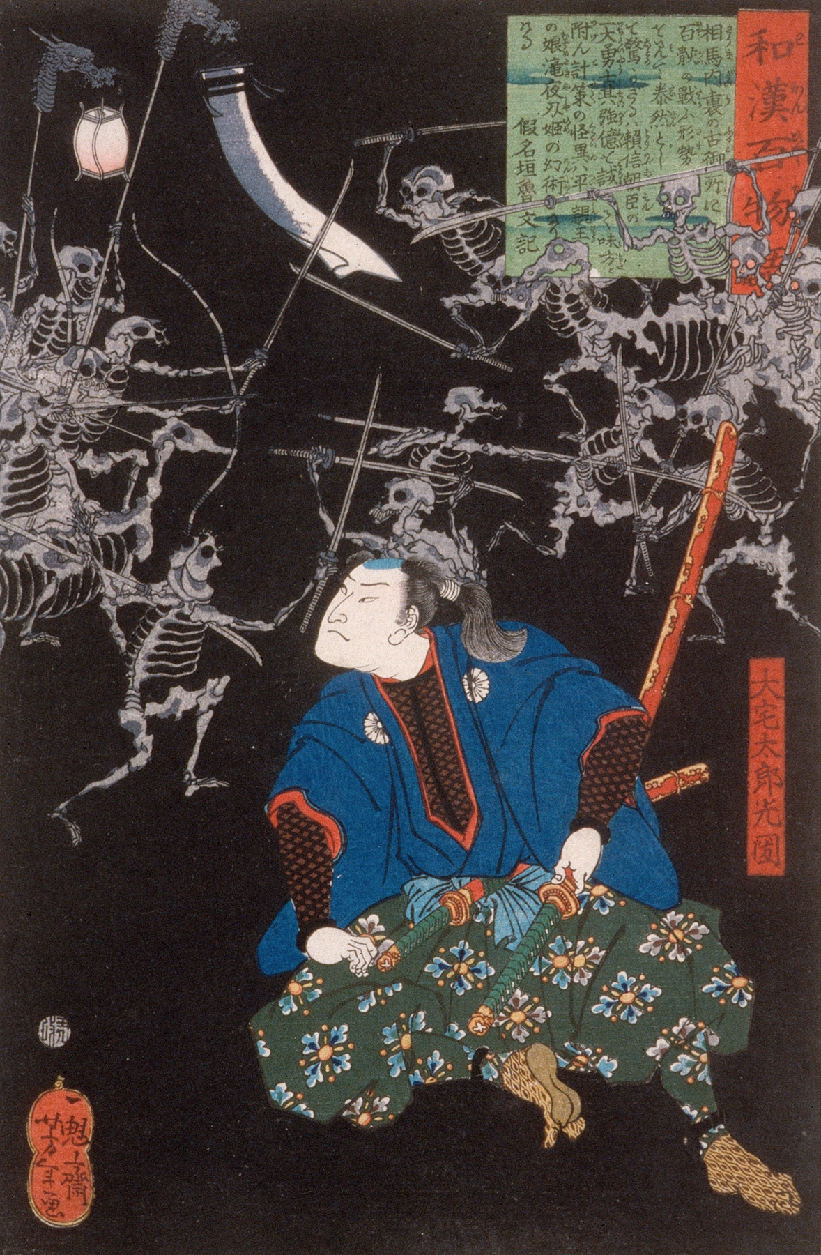 Ōya Tarō Mitsukune Watching Skeletons (1865)