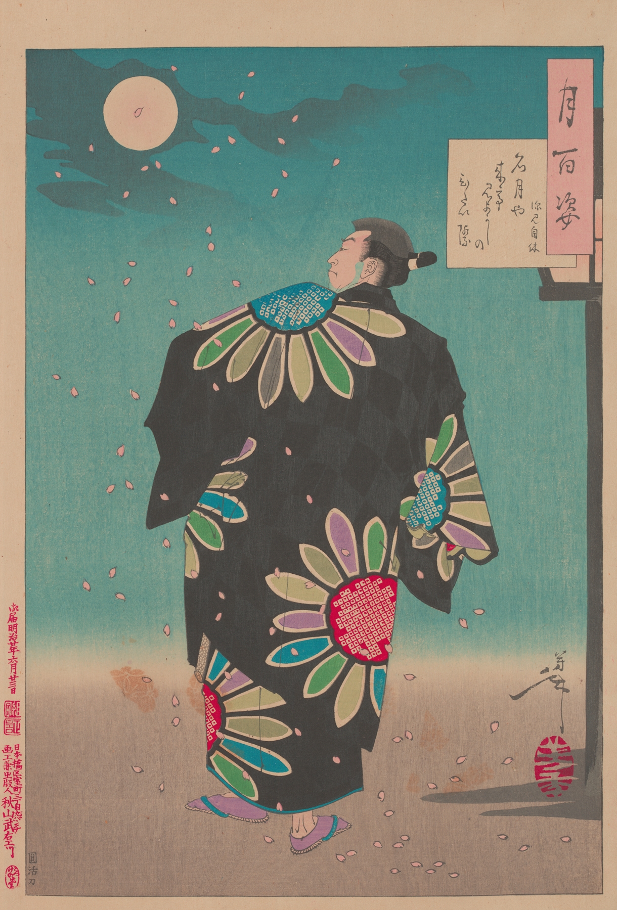 Fukami Jikyu challenges the Moon (1885-1892)