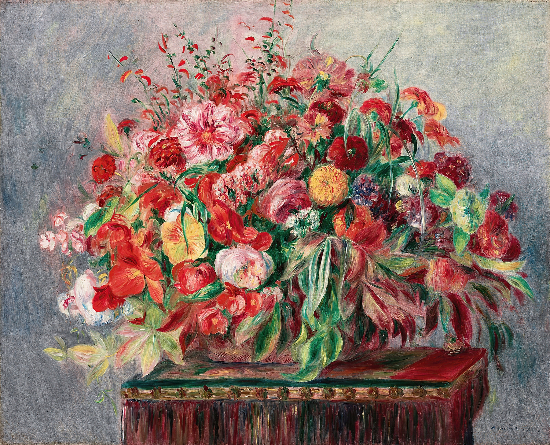 Corbeille de fleurs (1890)