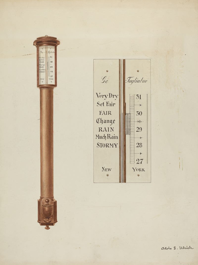 Alois E. Ulrich - Shaker Barometer