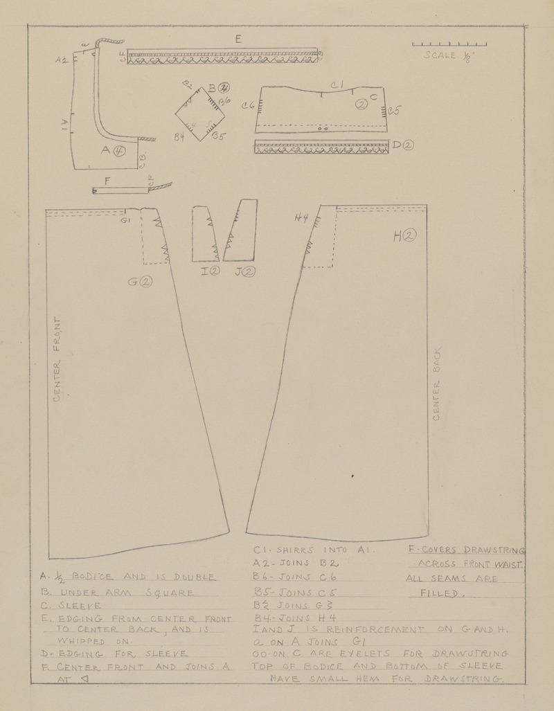 American 20th Century - Shift – pattern