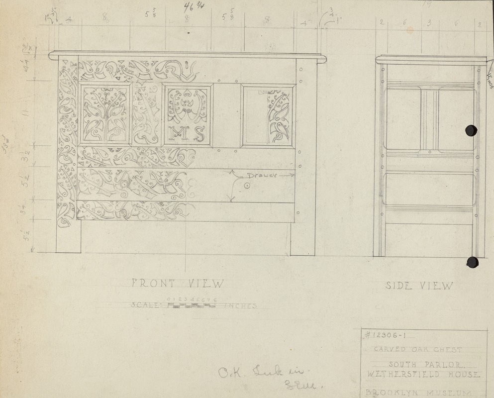 B. Holst-Grubbe - Chest