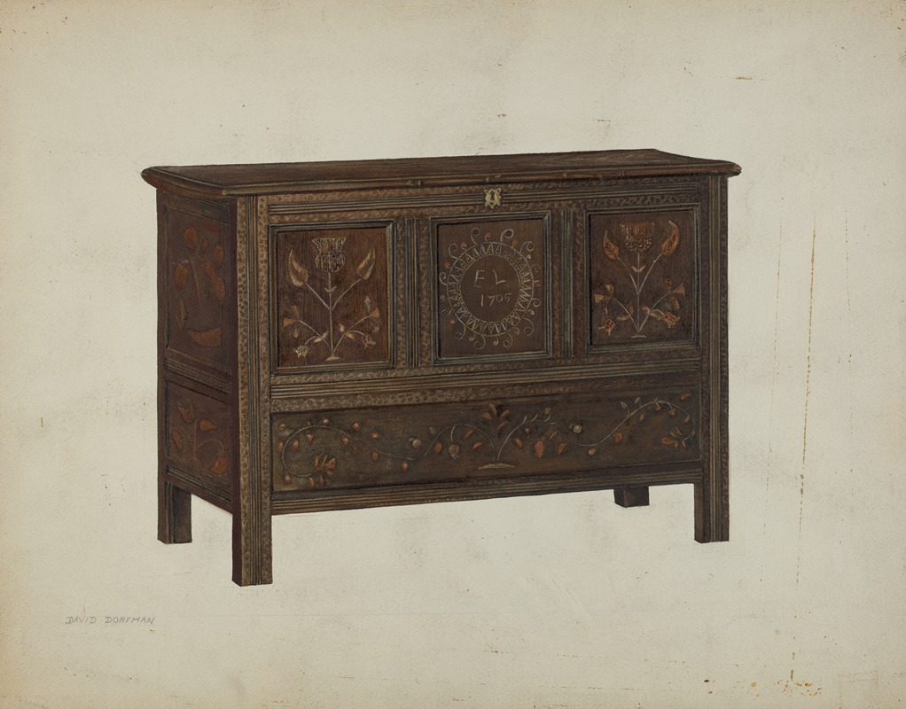 David Dorfman - Pa. German Chest