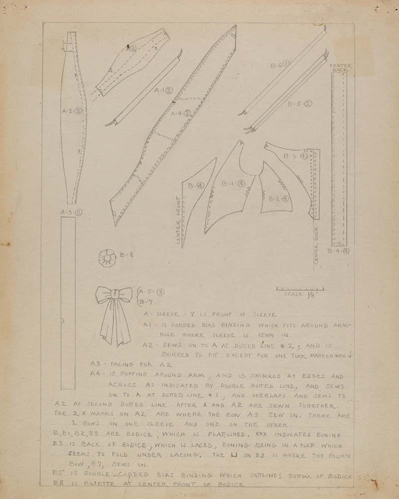 Emery Herrett - Dress Pattern