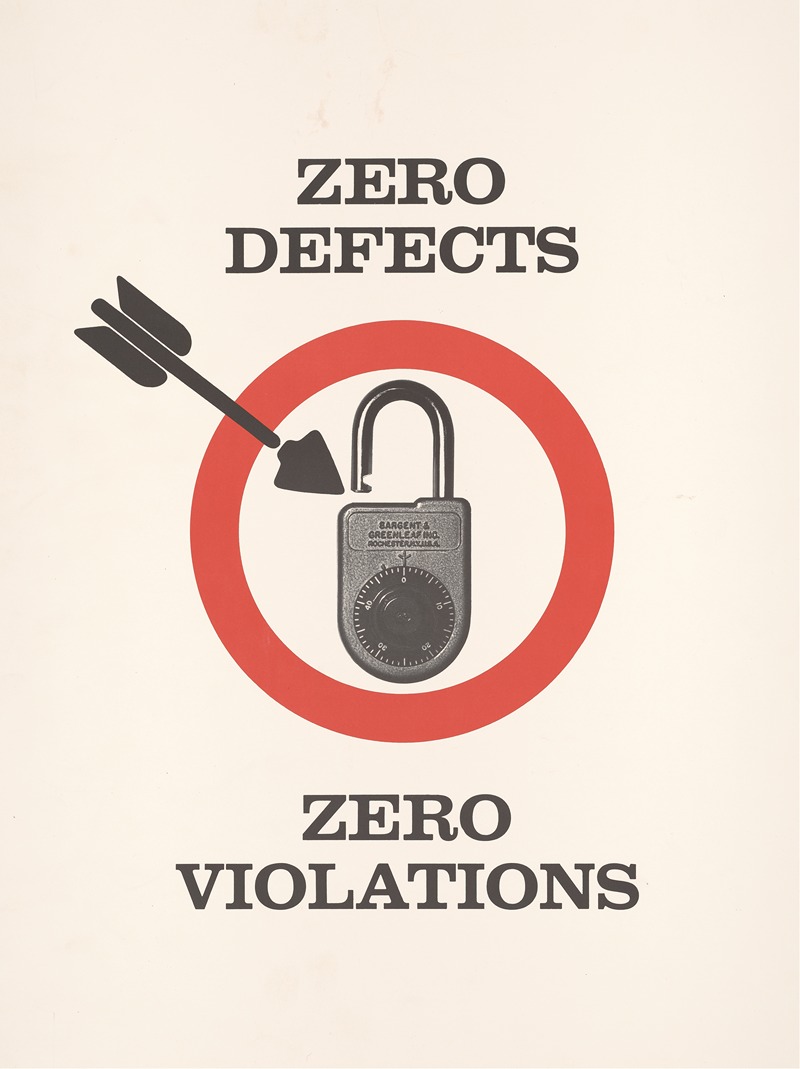 Anonymous - Zero defects, zero violations