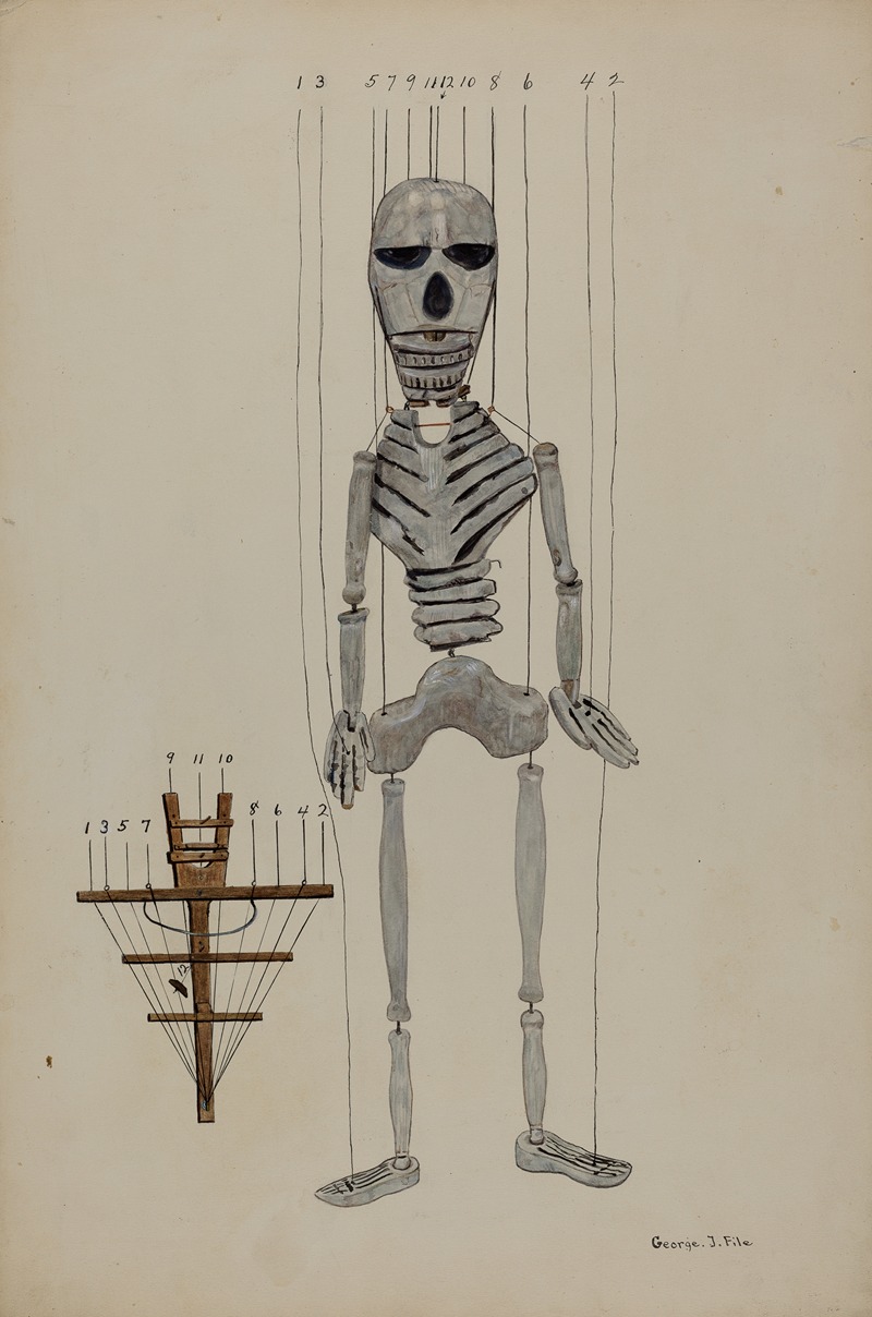 George File - Skeleton Marionette