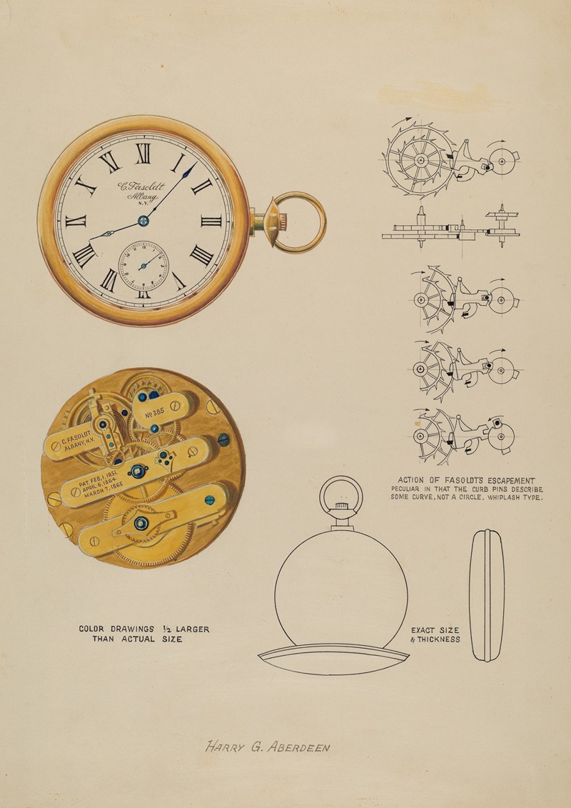 Harry G. Aberdeen - Watch and Case