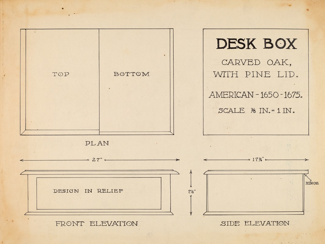 Isidore Sovensky - Box