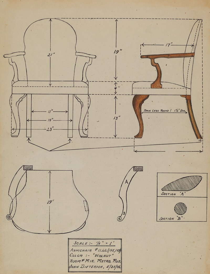 John Dieterich - Chair