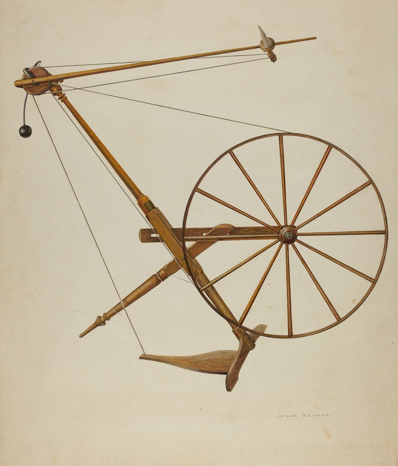 Oscar Bluhme - Spinning Wheel