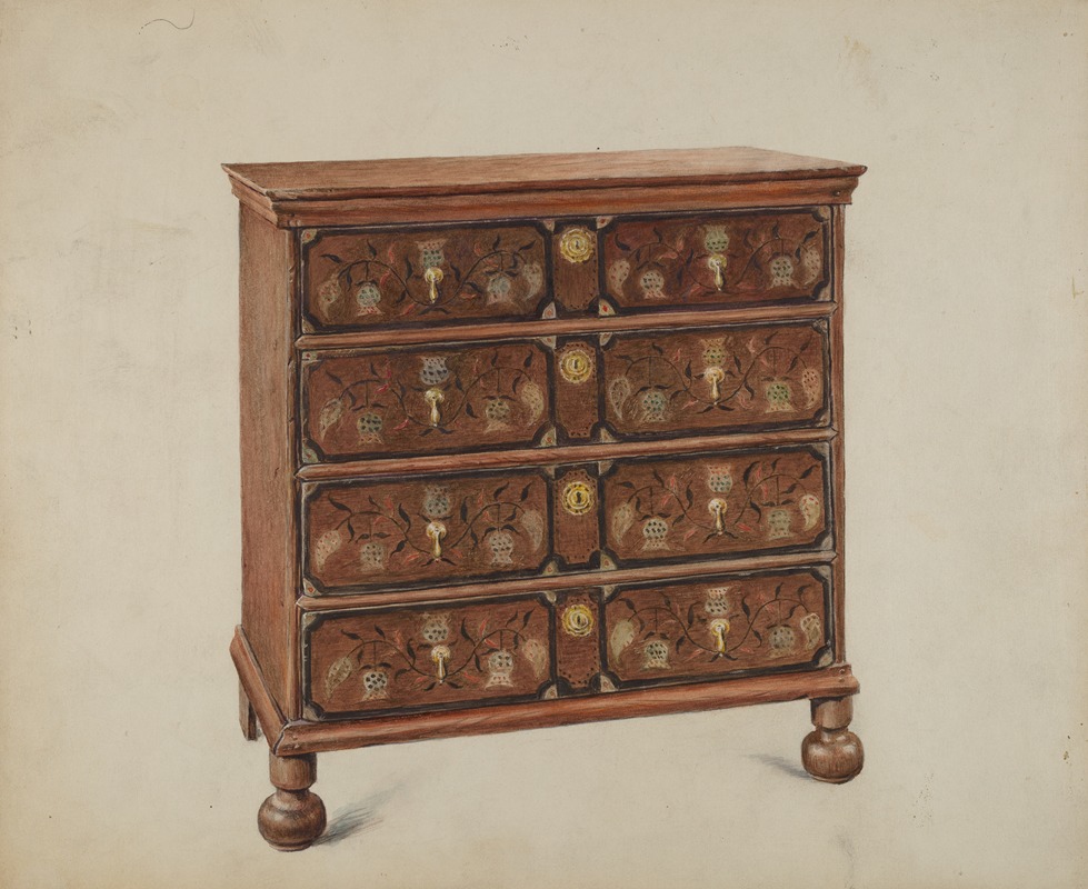 Ralph Boyer - Painted Chest