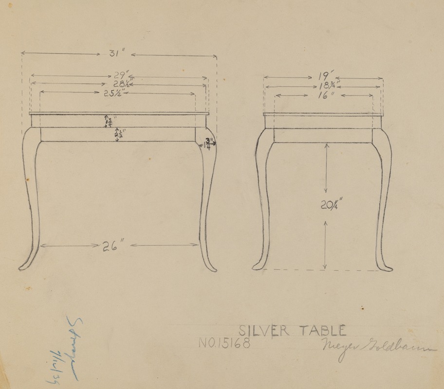 Richard Schoene - Silver Table