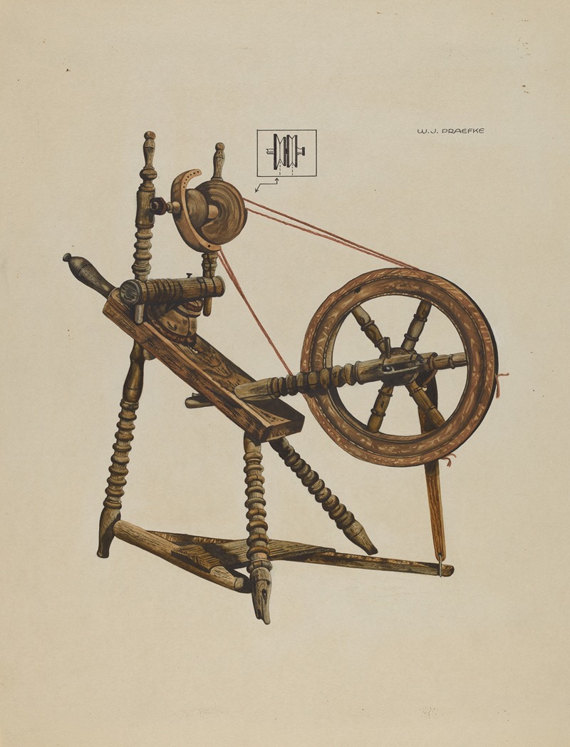 Walter Praefke - Toy Spinning Wheel