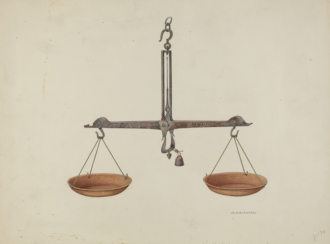 William Kieckhofel - Balance Scales