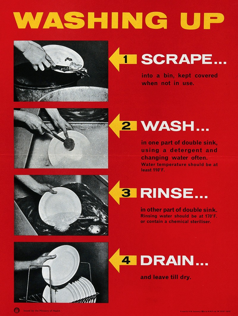 Anonymous - Washing up – Scrape, wash, rinse, drain