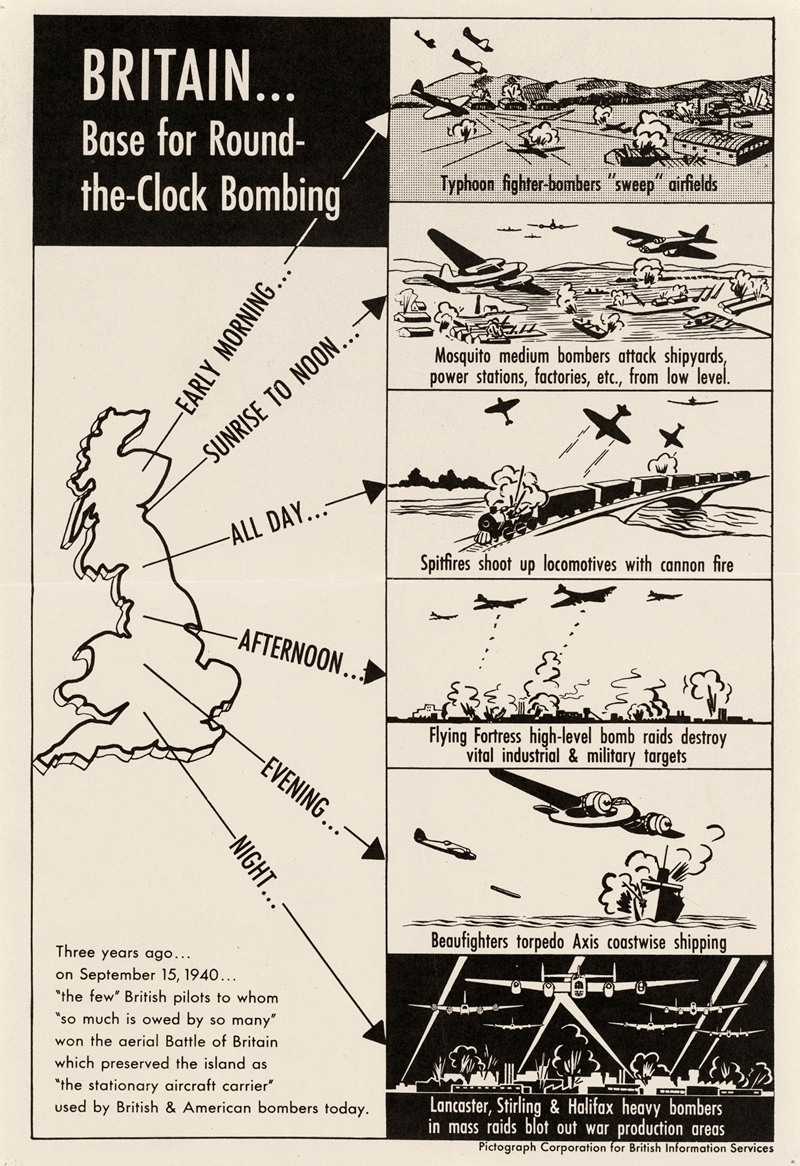 Anonymous - Britain – Base for Round-the-Clock Bombing