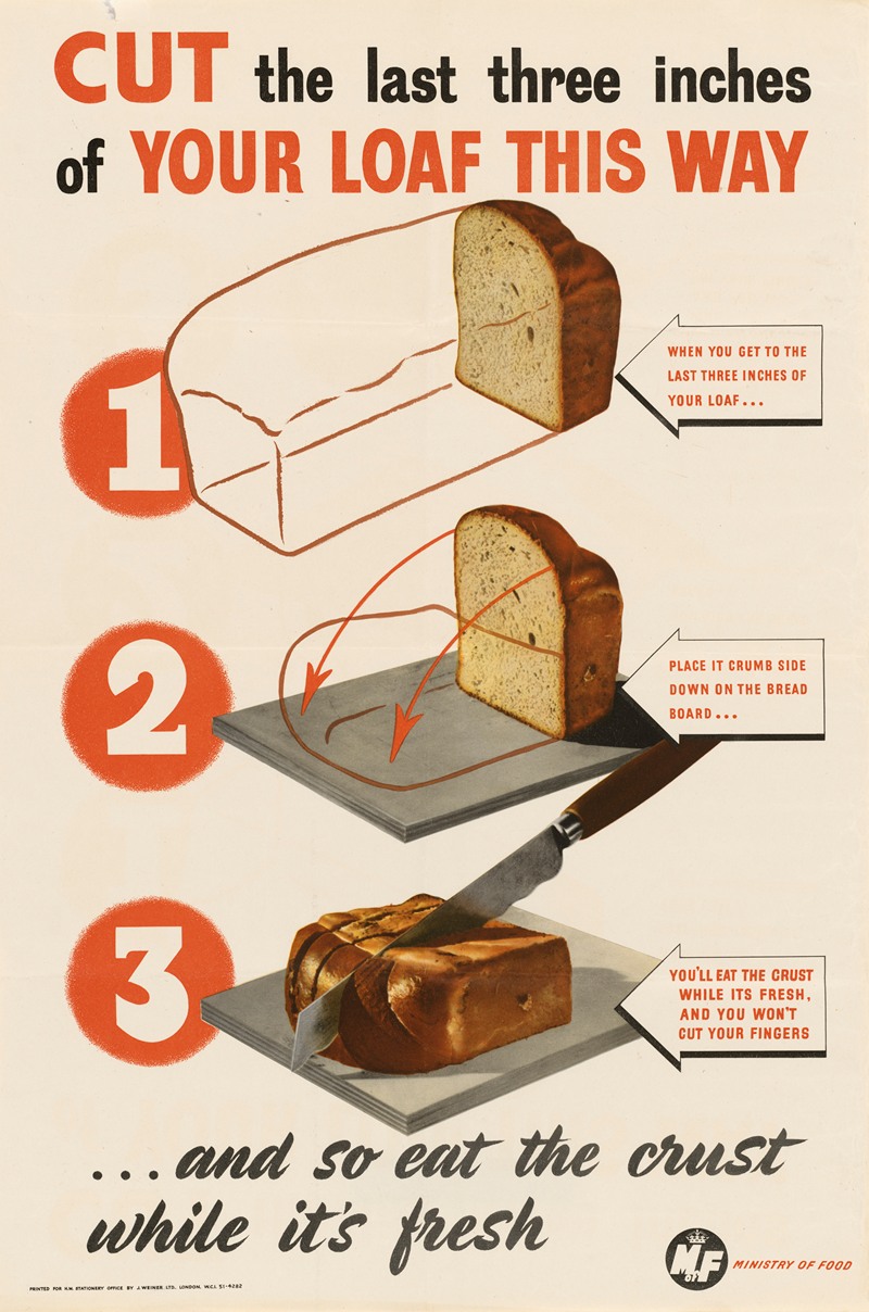 Anonymous - Cut the Last Three Inches of Your Loaf This Way