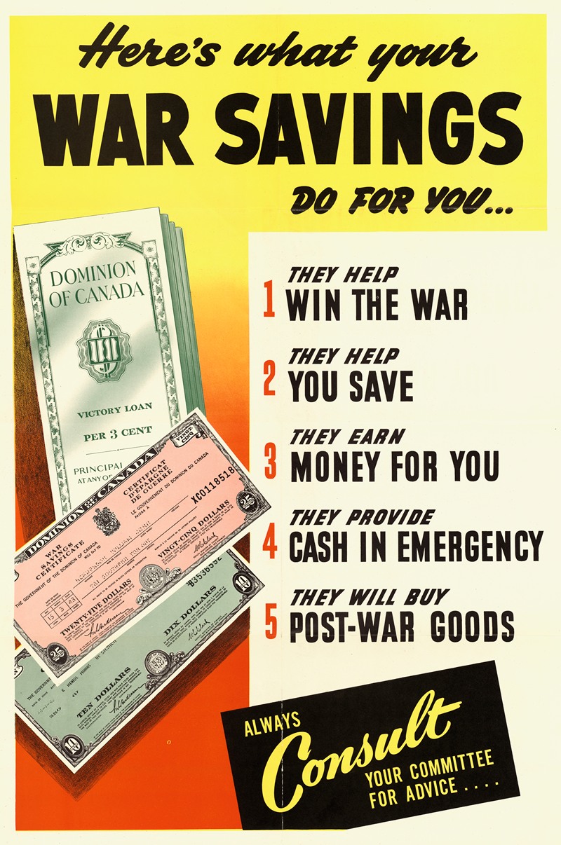 Anonymous - Here’s What Your War Savings Do For You…