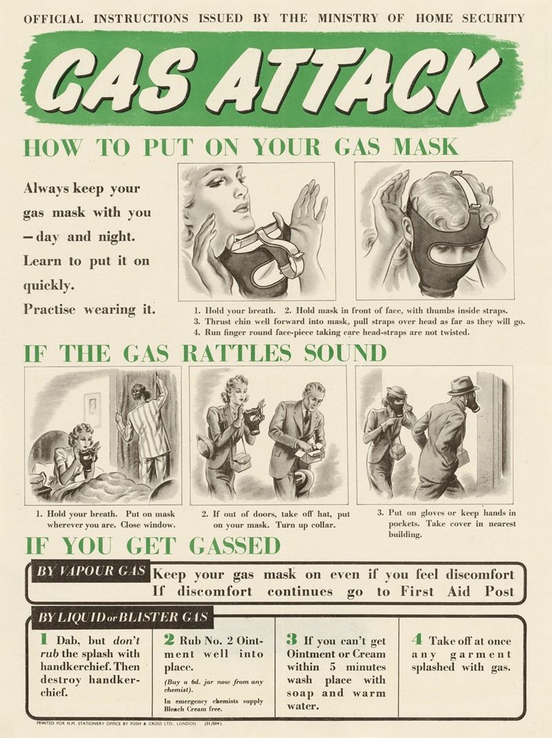 Anonymous - Official Instructions Issued by the Ministry of Home Security – Gas Attack