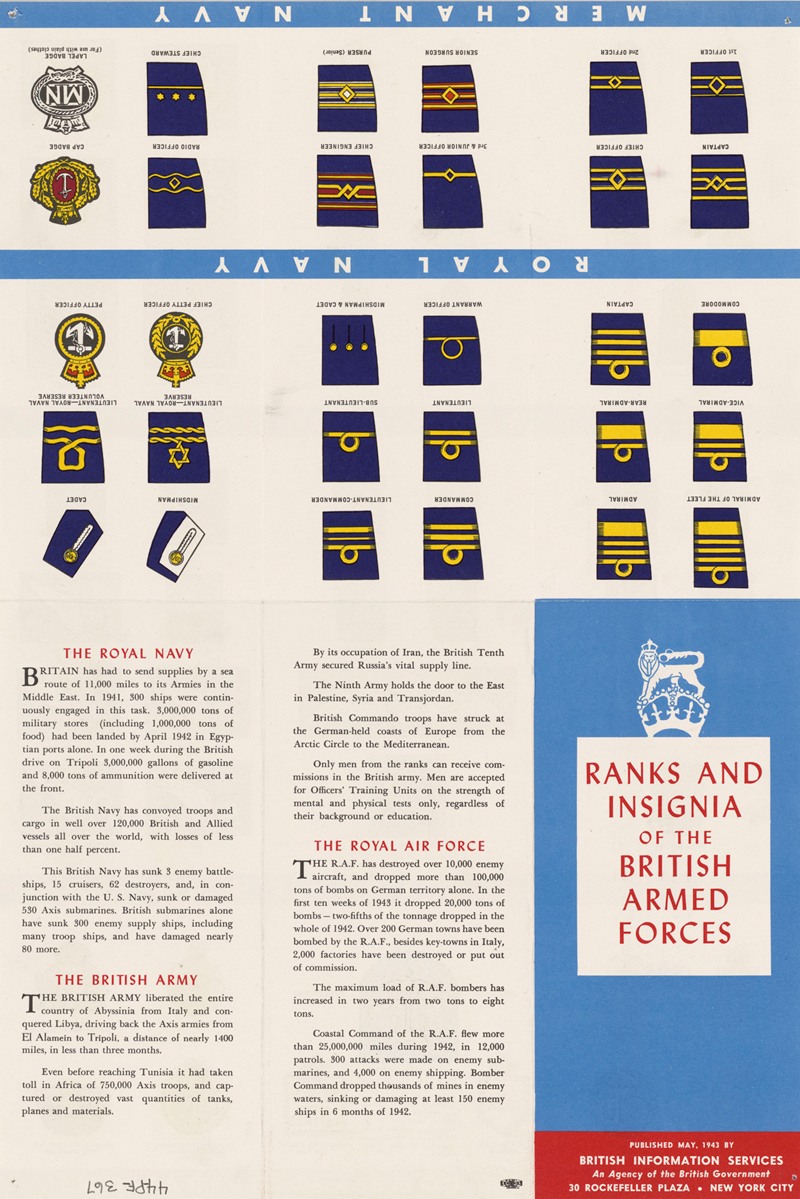 Anonymous - Ranks and Insignia of the British Armed Forces