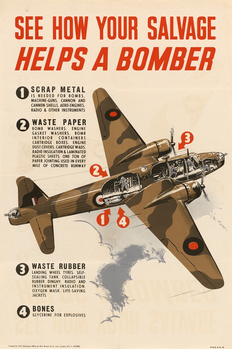 Anonymous - See How Your Salvage Helps a Bomber