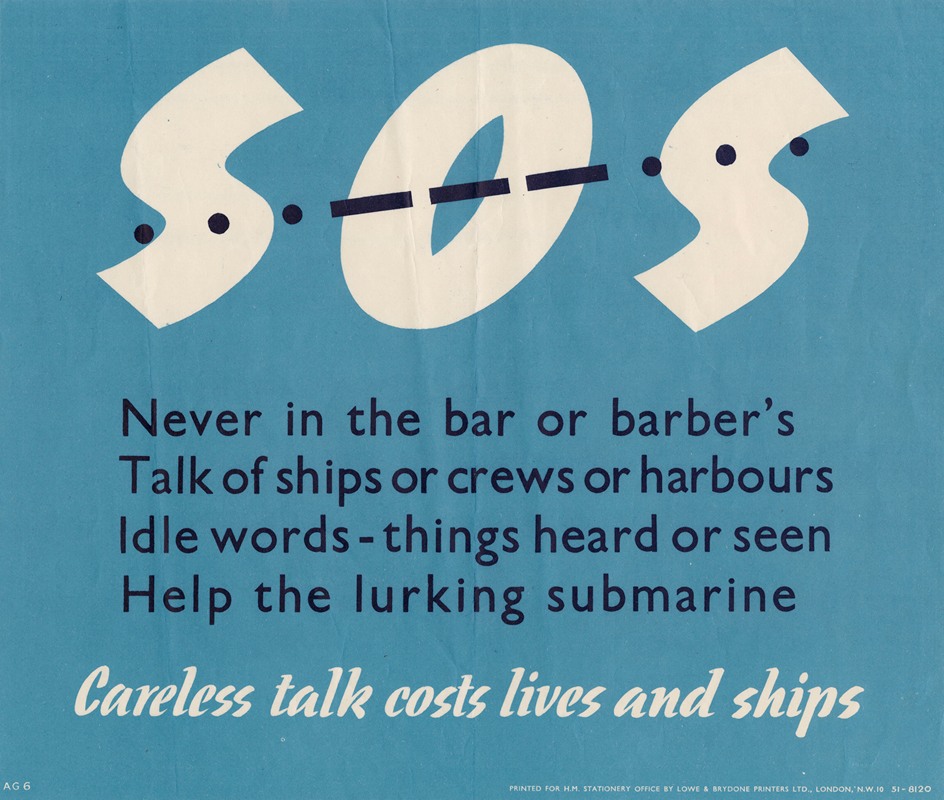 Anonymous - SOS – Careless Talk Costs Lives and Ships