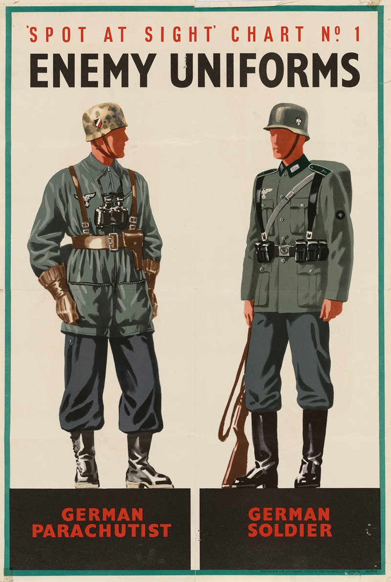 Anonymous - Spot at Sight Chart No. 1 – Enemy Uniforms – German Parachutist – German Soldier